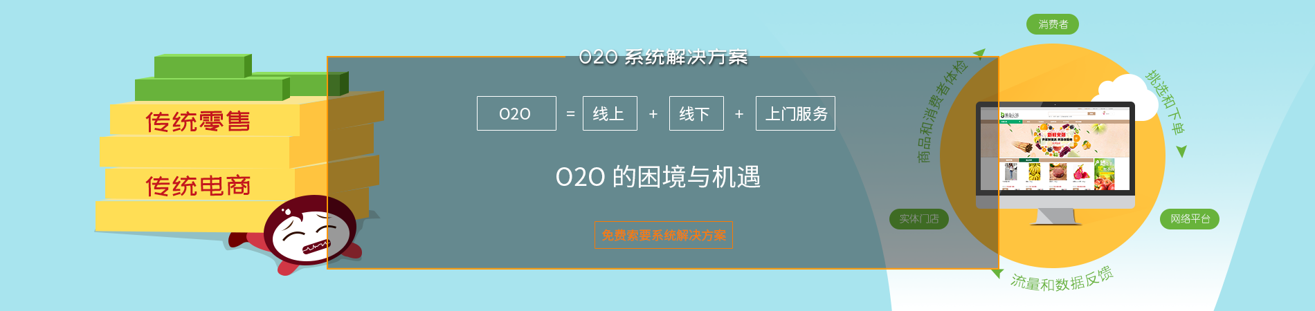 O2O解决方案
